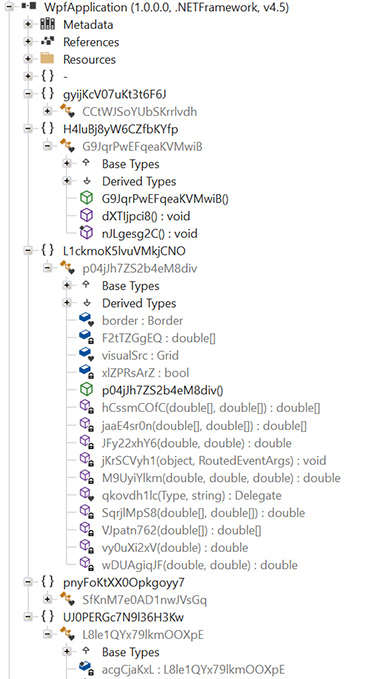 Obfuscated Assembly
