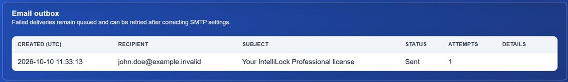 E-commerce email outbox
