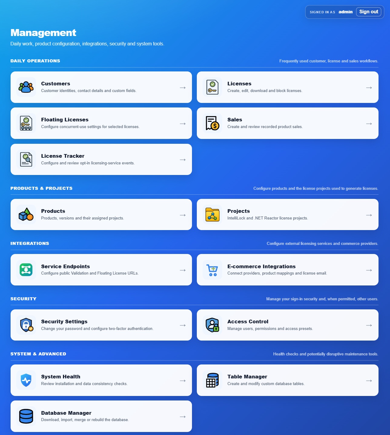 Management dashboard feature groups